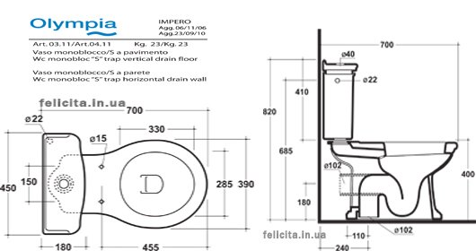 Olympia Impero 03.11