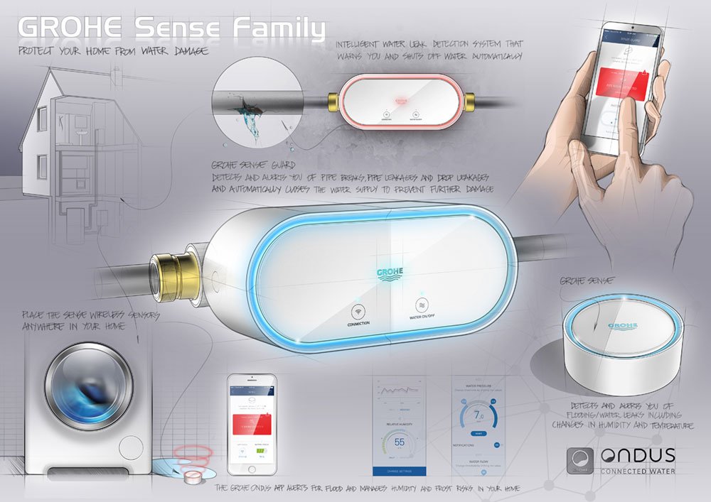Grohe Sense and Sense Guard.jpg