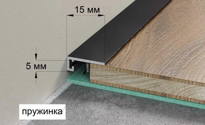 Laconistiq Микроплинтус Micro 15 мм Classic .jpg