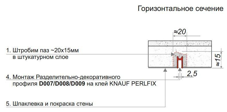 Горизонтальное сечение.jpg