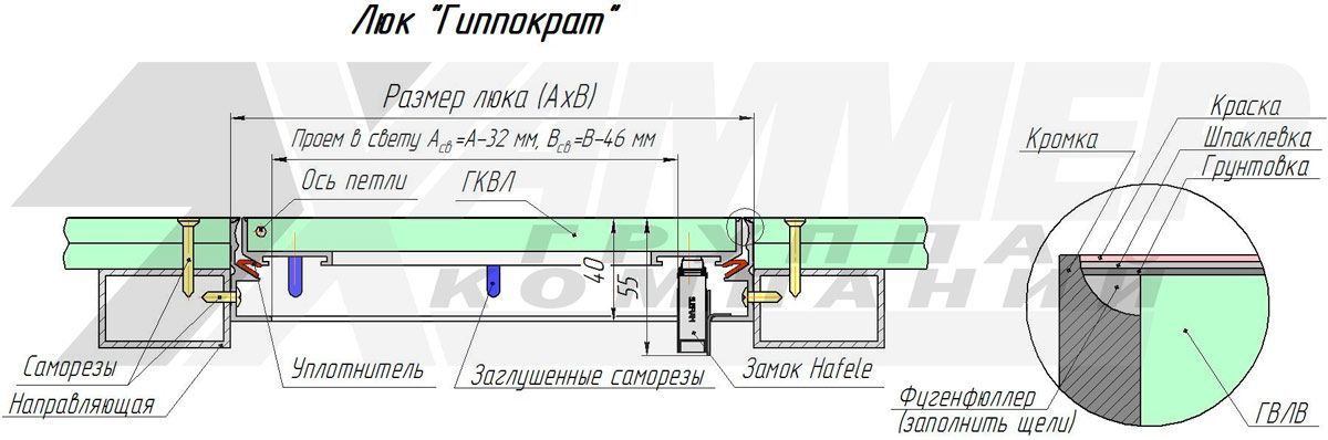 Люки под покраску в потолок гиппократ