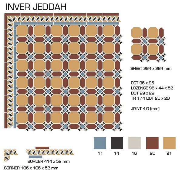 метлахская плитка